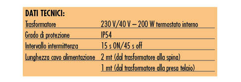 Trasformatore DATI TECNICI
