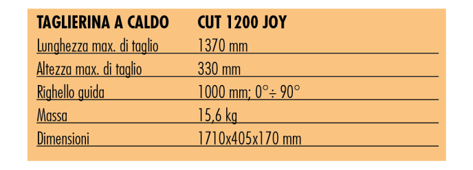 Dati tecnici Pro CUT 3D