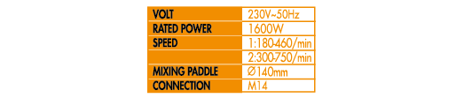 Dati tecnici Mixer 1.60